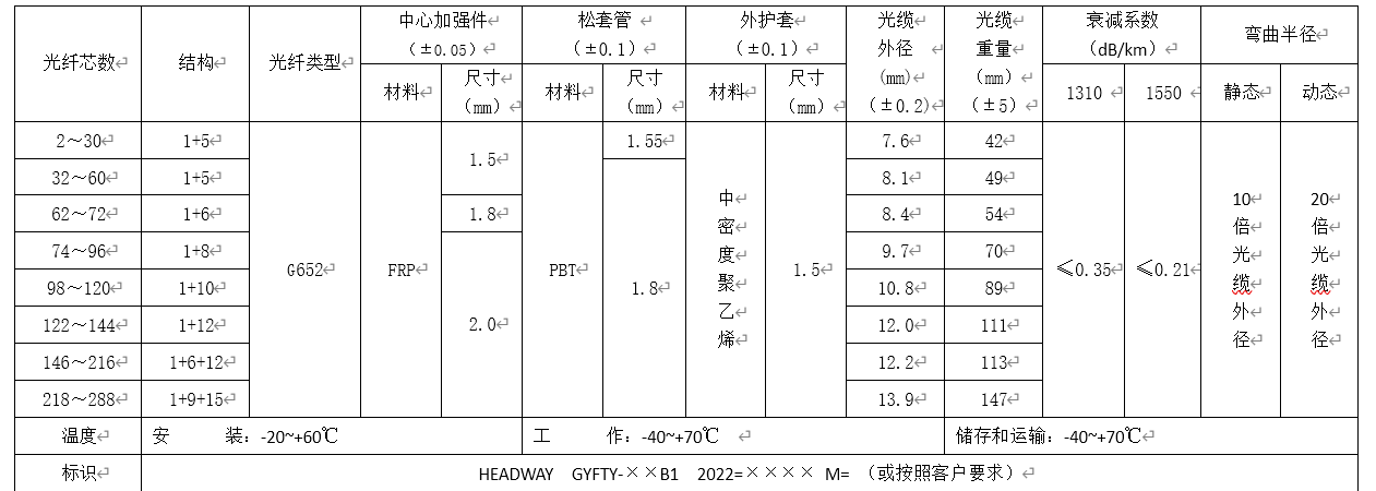 微信截圖_20220314170516.png